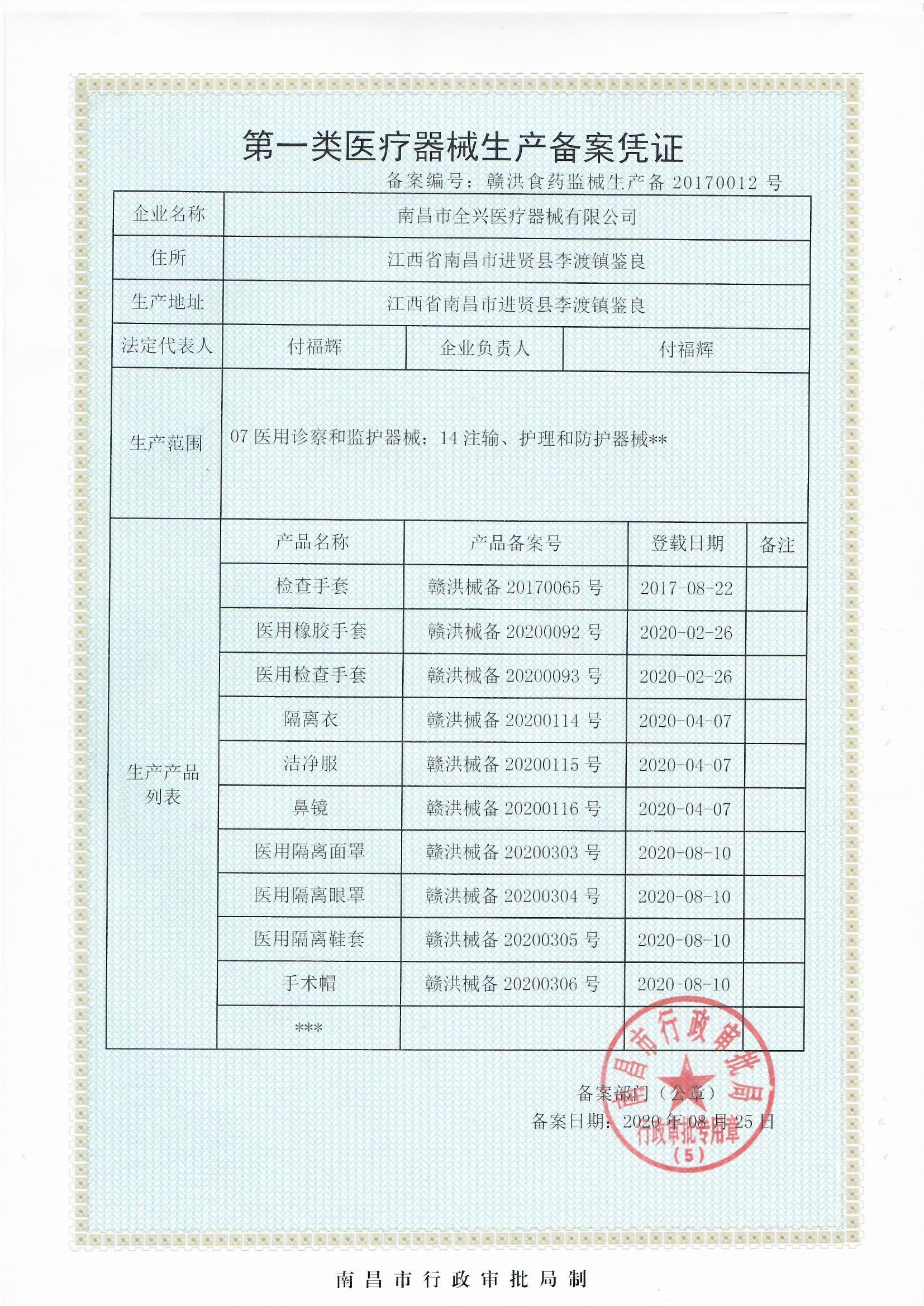 榮譽(yù)資質(zhì)